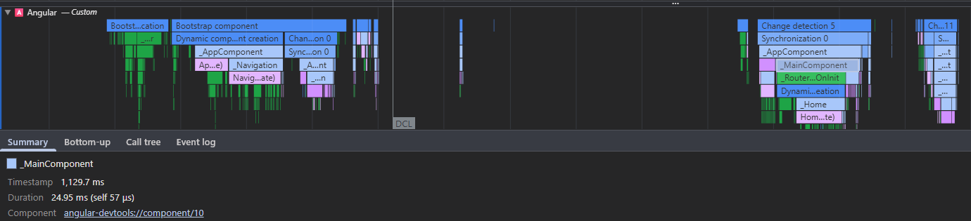 Chrome DevTools Performance panel showing an Angular custom track with a selected _MainComponent event. The Summary tab displays a Component link that uses the angular-devtools://component URL scheme.